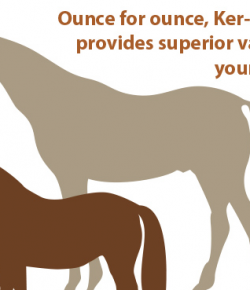 Kentucky Performance Products: What’s Inside the Bucket? Ker-A-Form