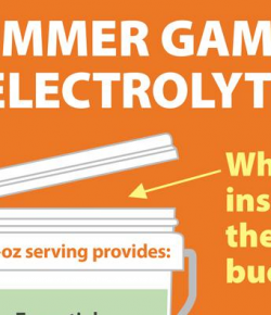 Kentucky Performance Products: What’s In the Bucket With Summer Games Electrolyte