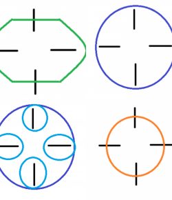 Patterns for the Weekend: Four Poles, Seven Exercises