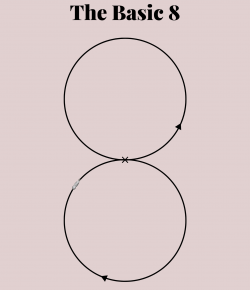 Patterns for the Weekend: The Basic 8