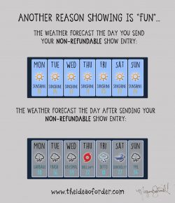 The Idea of Order: Weather and the Non-Refundable Show Entry